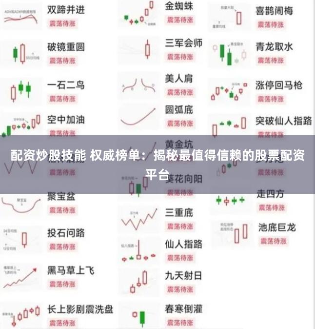 配资炒股技能 权威榜单：揭秘最值得信赖的股票配资平台