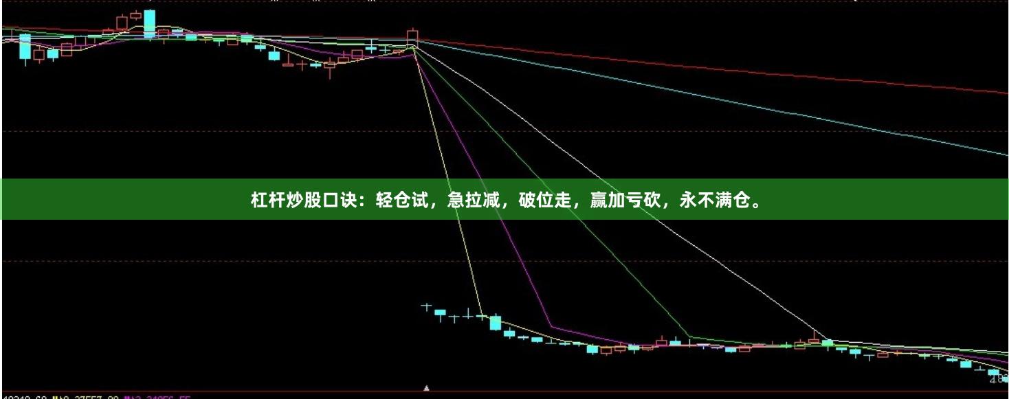杠杆炒股口诀：轻仓试，急拉减，破位走，赢加亏砍，永不满仓。